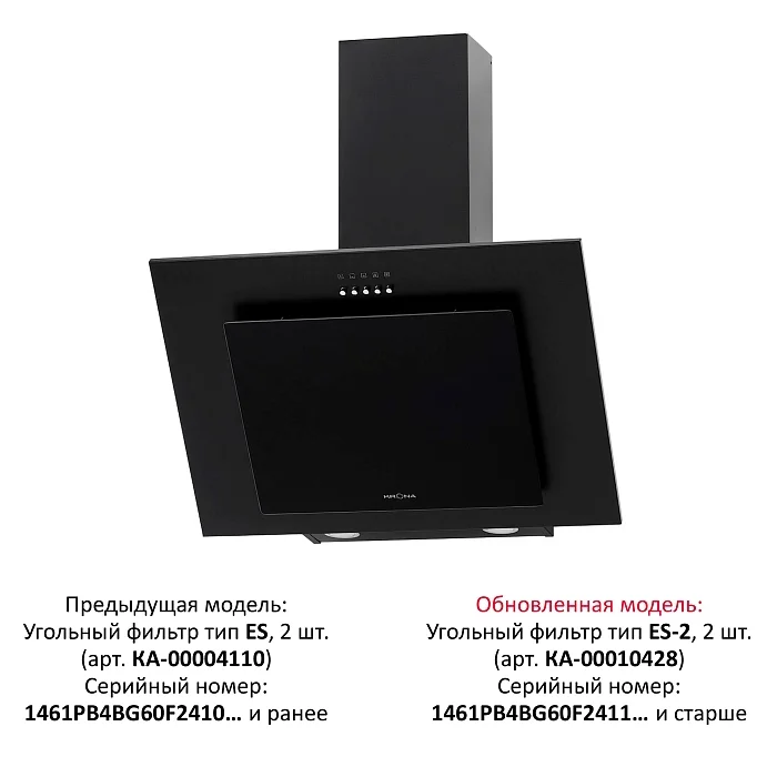 FIONA E 600